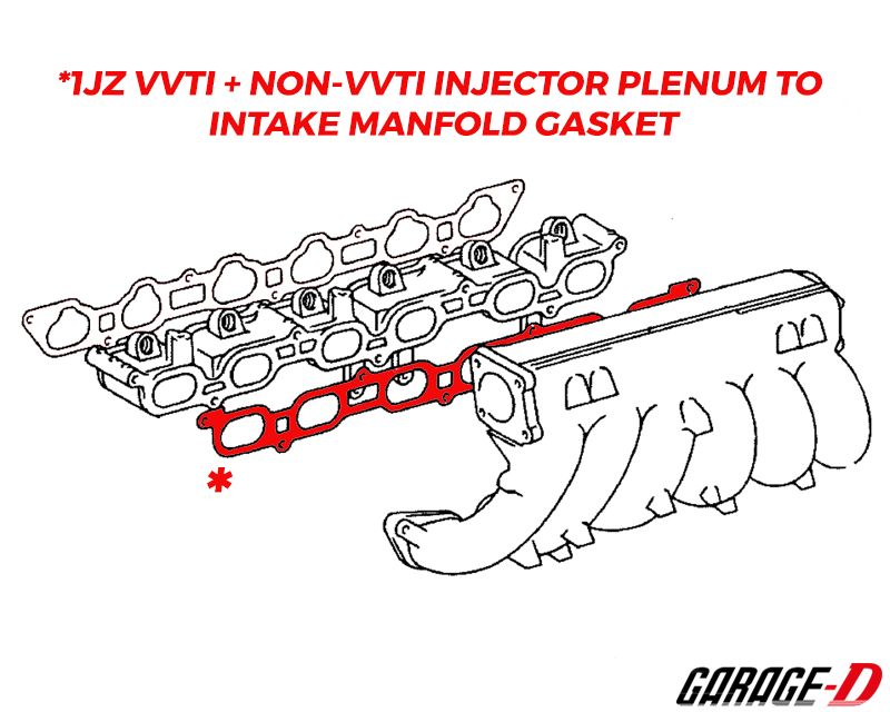 Toyota 1JZ VVTi & NON-VVTi Injector Plenum To Intake Manifold Gasket