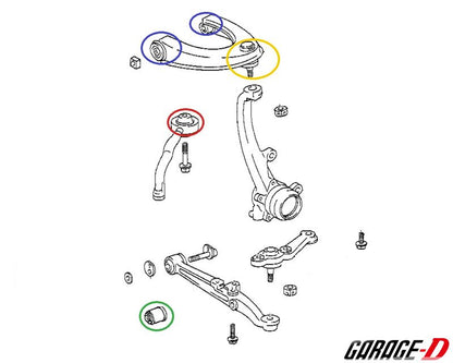 SuperPro Toyota JZX100 / JZX110 Front Upper Inner Bushes