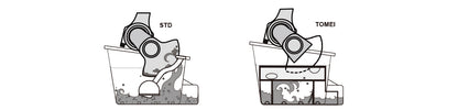 Tomei Oil Pan Baffle Plate Kit - Nissan RB26